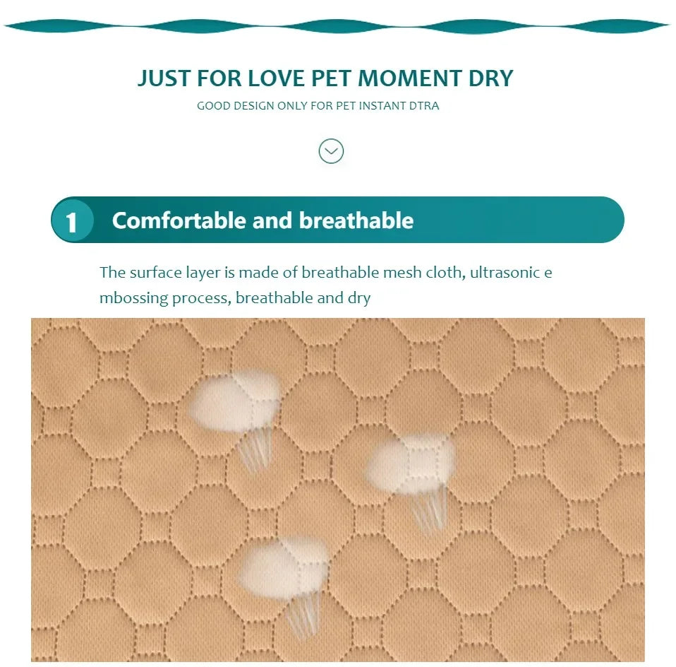 Dog Pee Pad Blanket Reusable Absorbent Diaper Washable Puppy