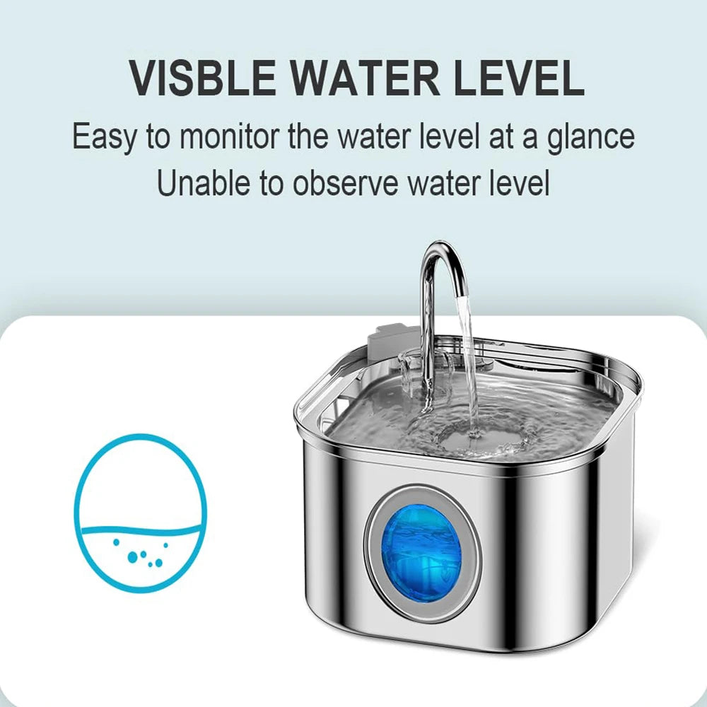 Pet Water Feeder Dog Water Fountain with Window（No 5V 1A Plug）