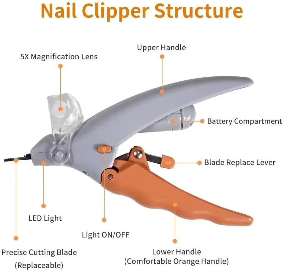 Clipper Scissors With LED Light Cat Dog Nail Clippers Tool Scissors Nail