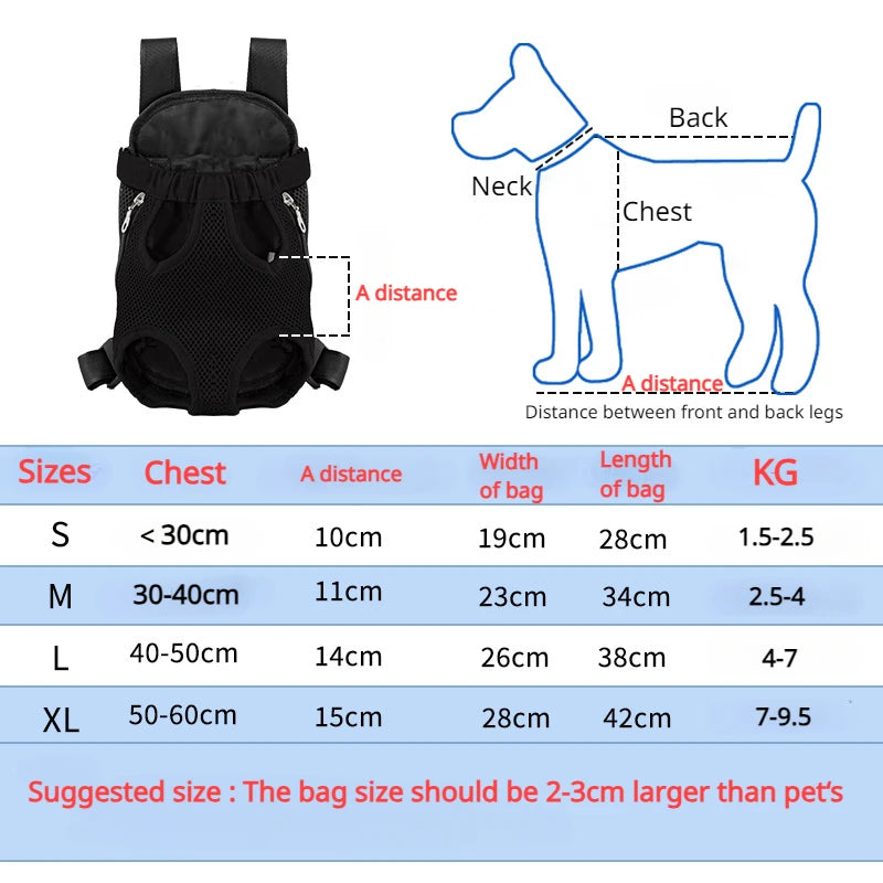Double Shoulder Breathable Portable Travel Pet Dog Carrier Backpack Mesh
