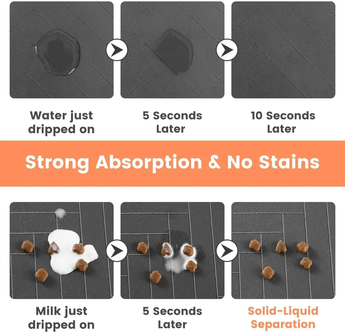 Pet Feeding Mat-Absorbent Pet Placemat Rubber Backing