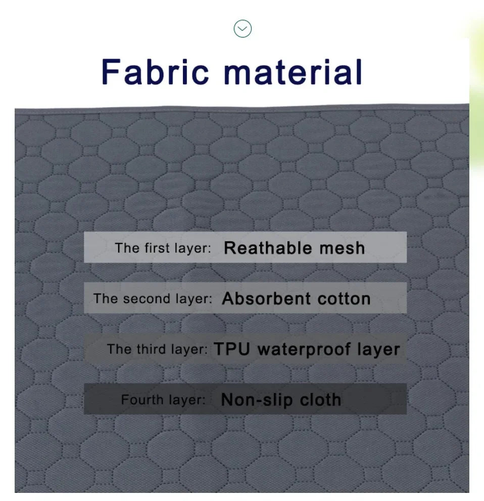 Dog Pee Pad Blanket Reusable Absorbent Diaper Washable Puppy