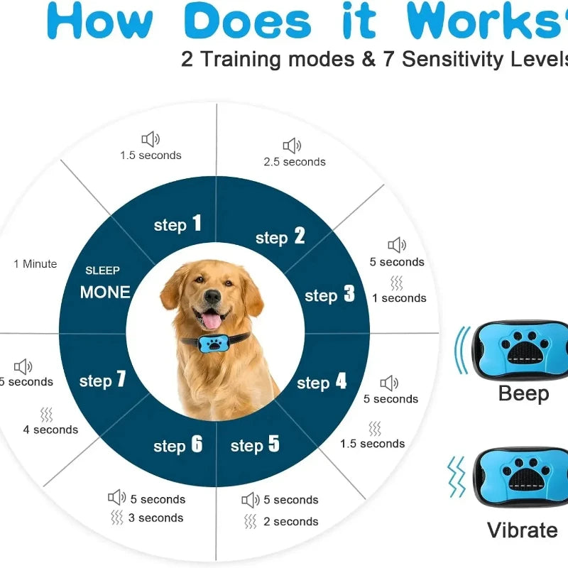 Ultrasonic Stop Barking Vibration Anti Bark Collar