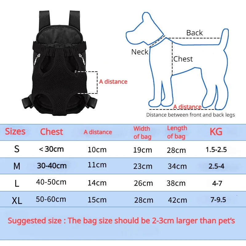 Double Shoulder Breathable Portable Travel Pet Dog Carrier Backpack Mesh