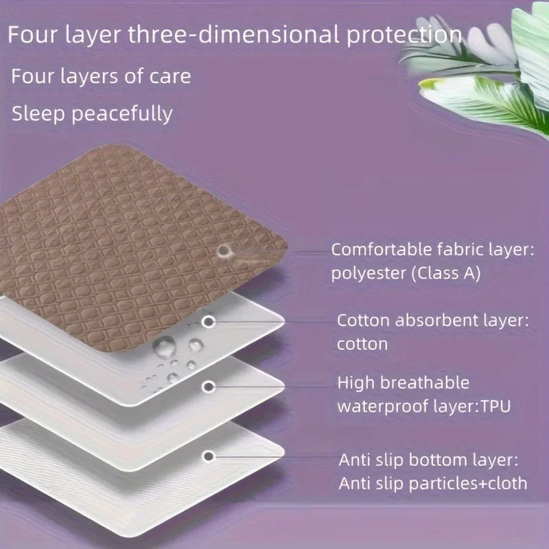 Washable Incontinence Pads for Elderly And Pets Leak