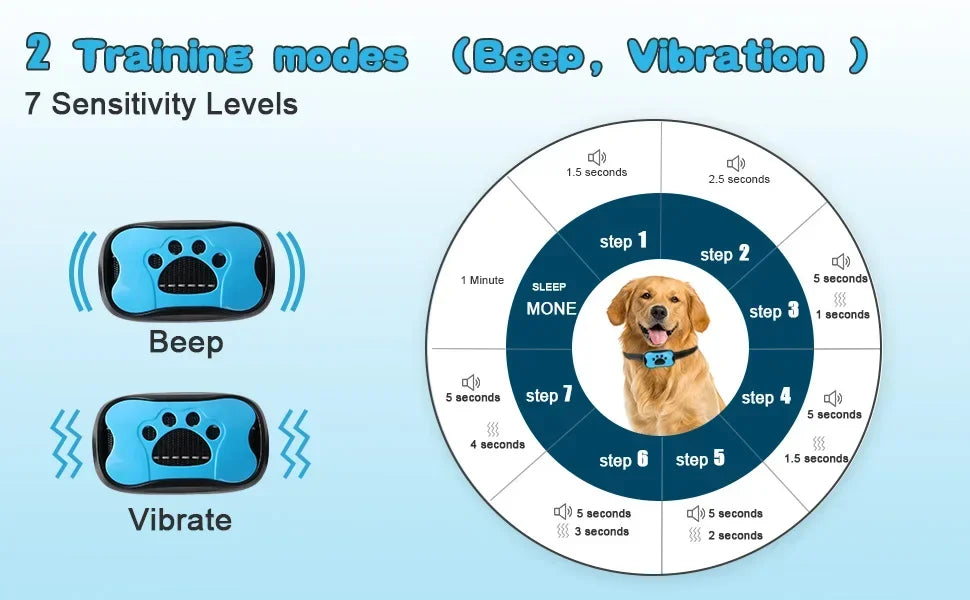 Ultrasonic Stop Barking Vibration Anti Bark Collar